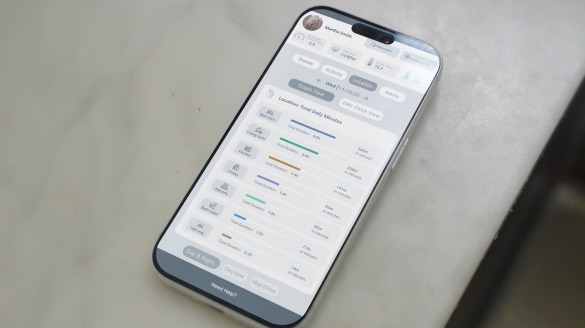Inside look at the SilverKin app showing activity trends